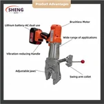 ประแจต่อท่อลวด